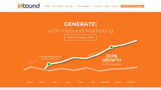 Inbound Marketing Agency Perth